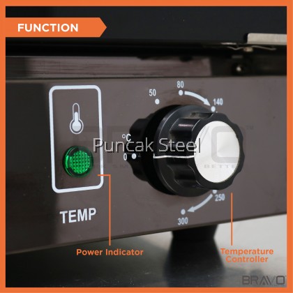 Innofood KT-BF1A Convection Oven With 4 Tray And 8 Layers Bracket ...